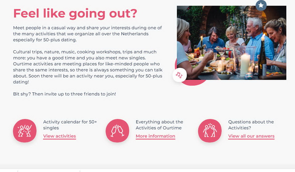 The Registration Process